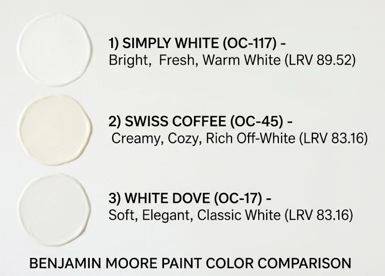 Benjamin Moore warm whites